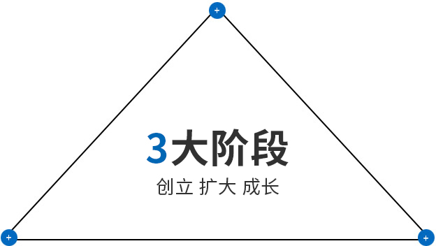 云顶集团(中国区)官方网站