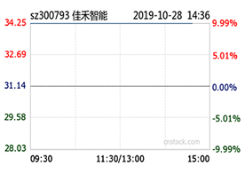 云顶集团官方网站智能前三季度净利同比增24%